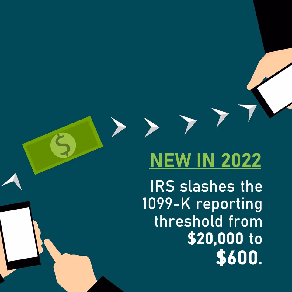 Illustration of IRS 1099-K reporting threshold change from $20,000 to $600 in 2022