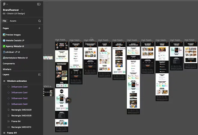Request Our Figma File