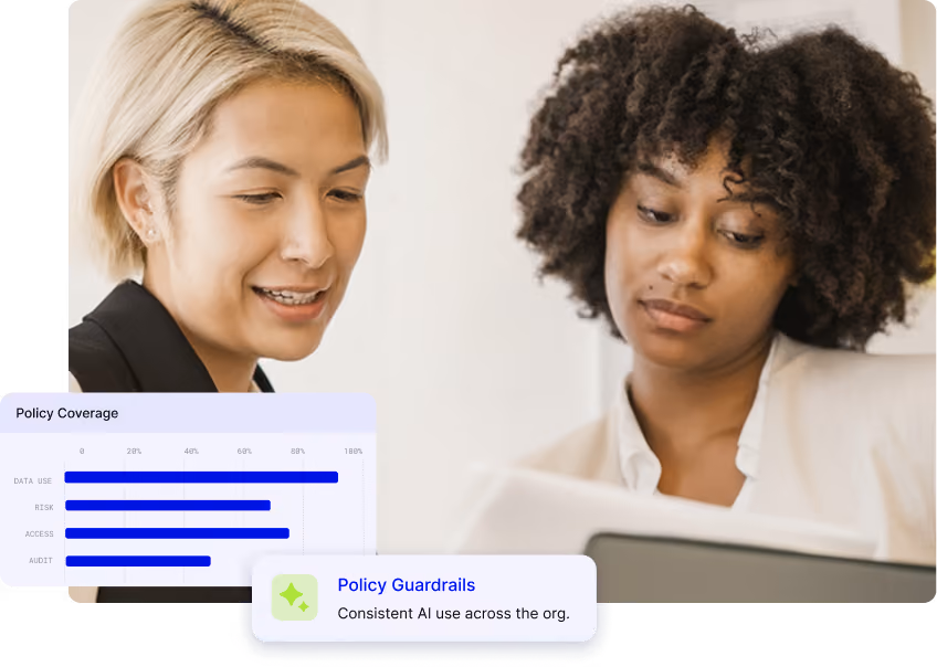 AI Maturity and Readiness Assessments