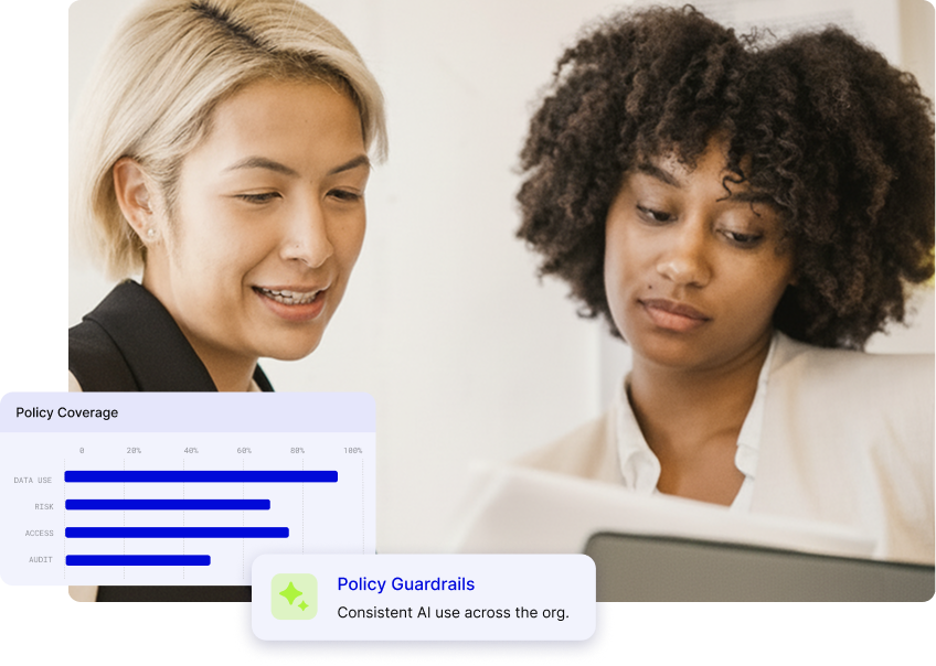 AI Maturity and Readiness Assessments