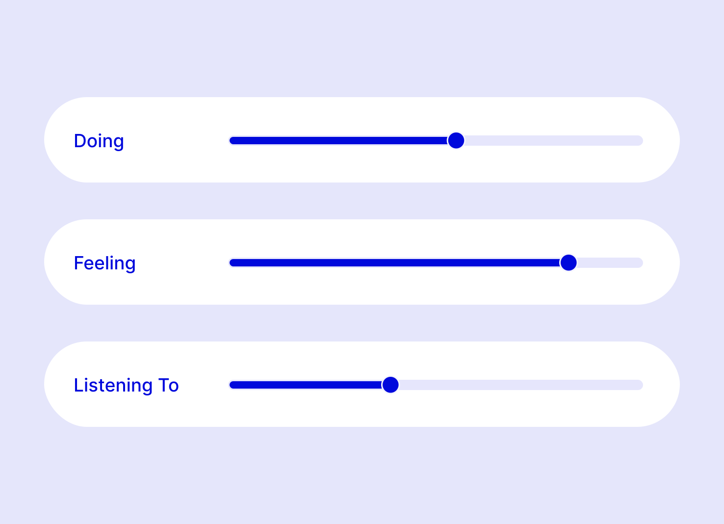 AI Maturity and Readiness Assessments