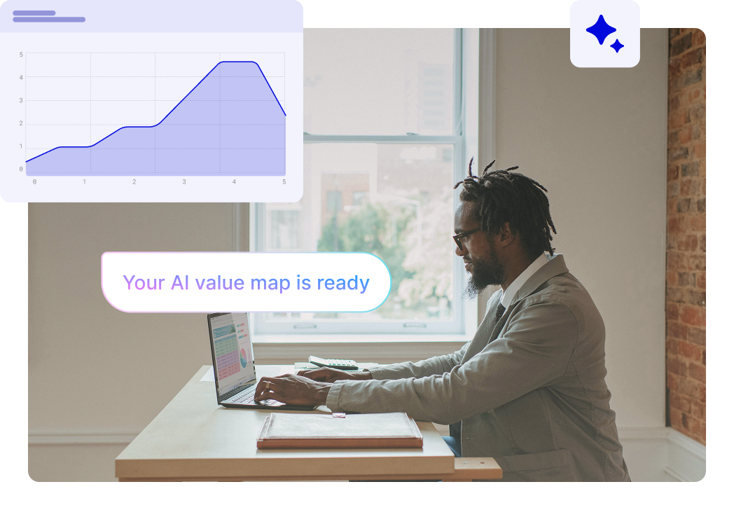 Executive AI Strategy Workshops