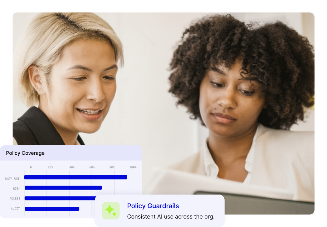 AI Maturity and Readiness Assessments