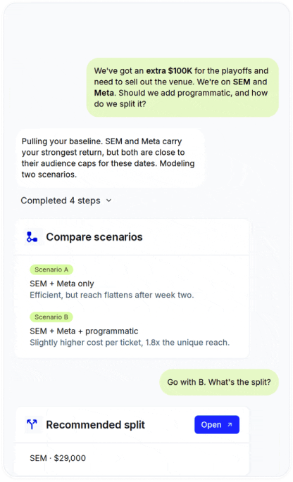 Ellie chat: recommended budget split