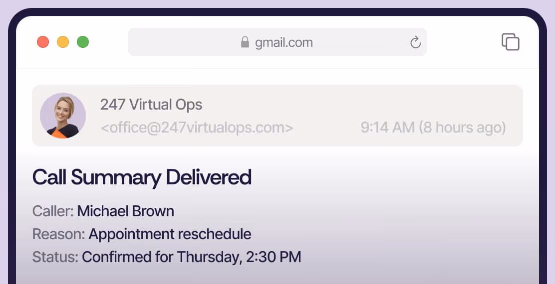 Email from 247 Virtual Ops with subject 'Call Summary Delivered' showing caller Michael Brown, reason appointment reschedule, and status confirmed for Thursday 2:30 PM.