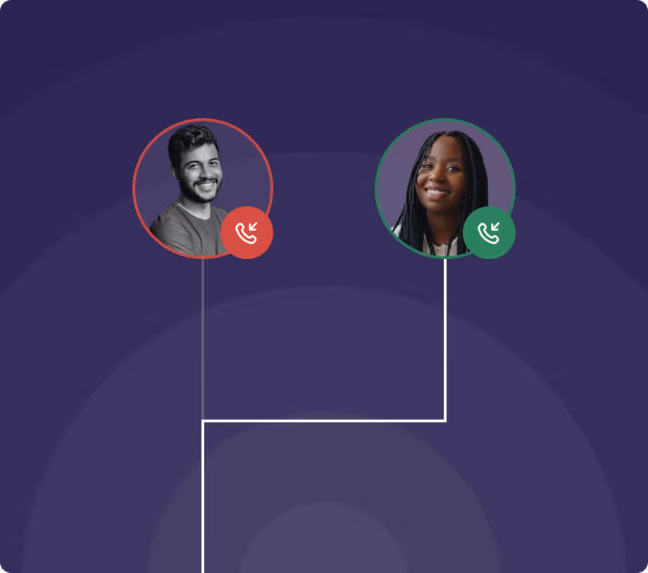 Two headshots connected by lines on a dark background: a man with a red circle and call icon, and a woman with a green circle and call icon.