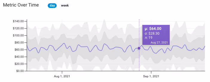 GrowthBook 0.6.0 Released 🔥