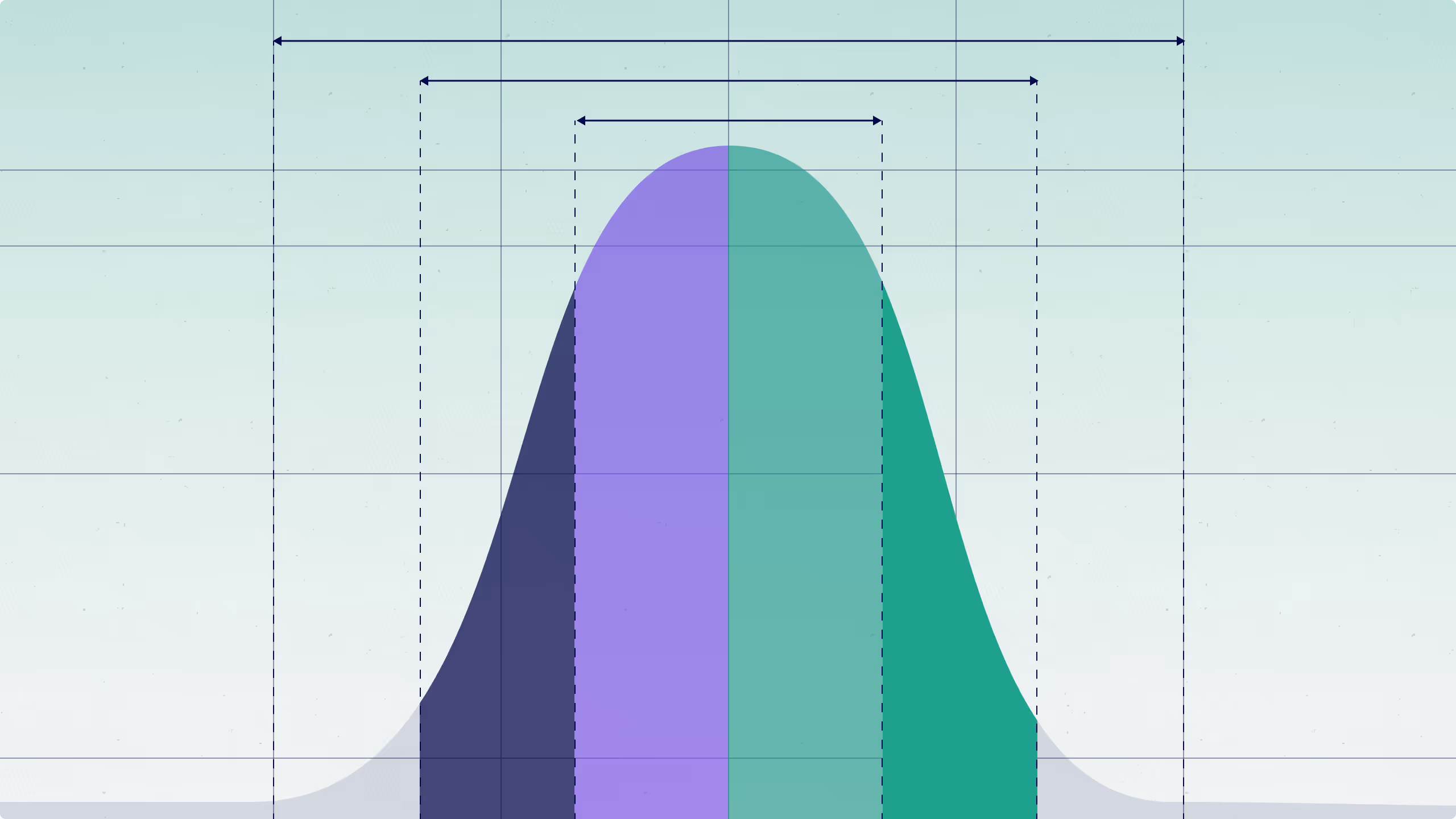 Measuring A/B Test Impacts on Website Latency: Using Quantile Metrics in GrowthBook