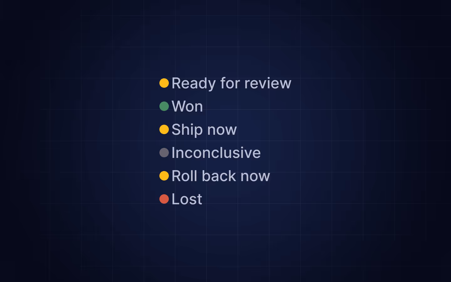Experiment Decision Framework for Automated Shipping Recommendations