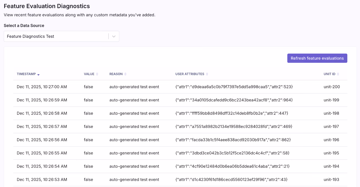 GrowthBook Feature Evaluation Diagnostics showing flag evaluation events
