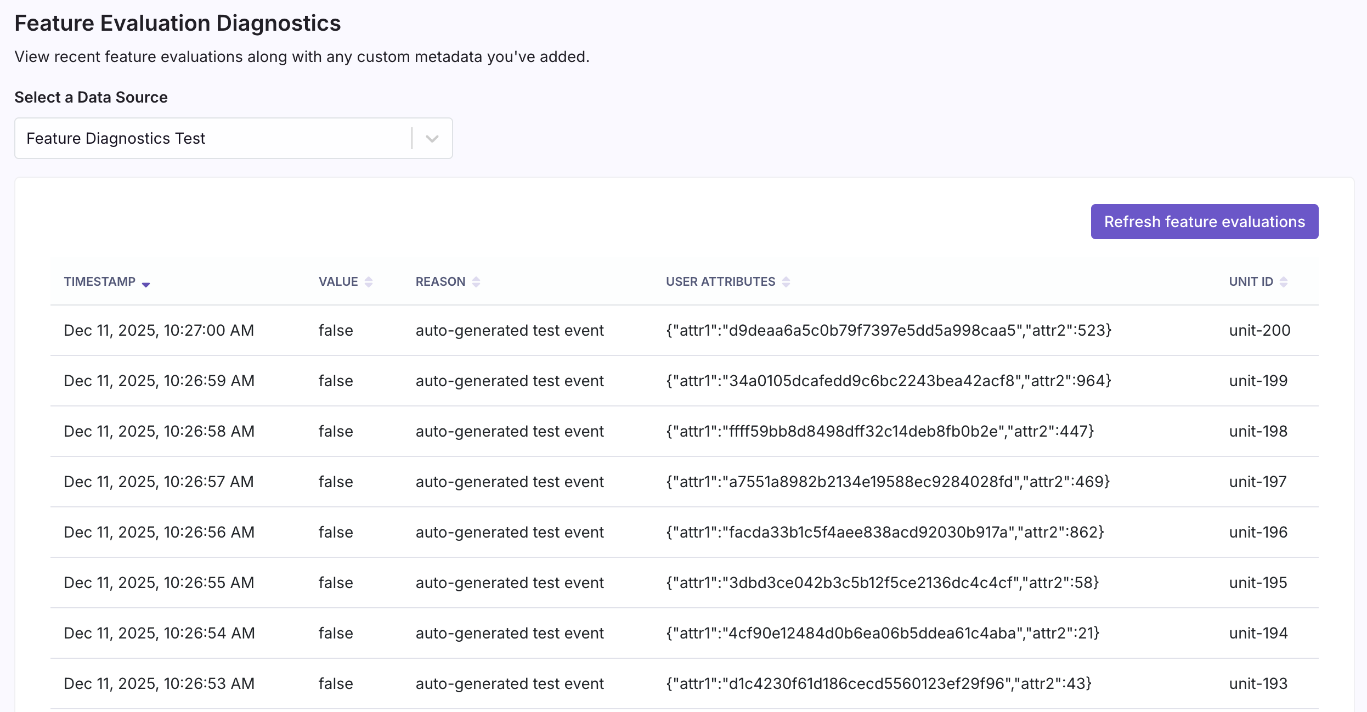 GrowthBook Feature Evaluation Diagnostics showing flag evaluation events