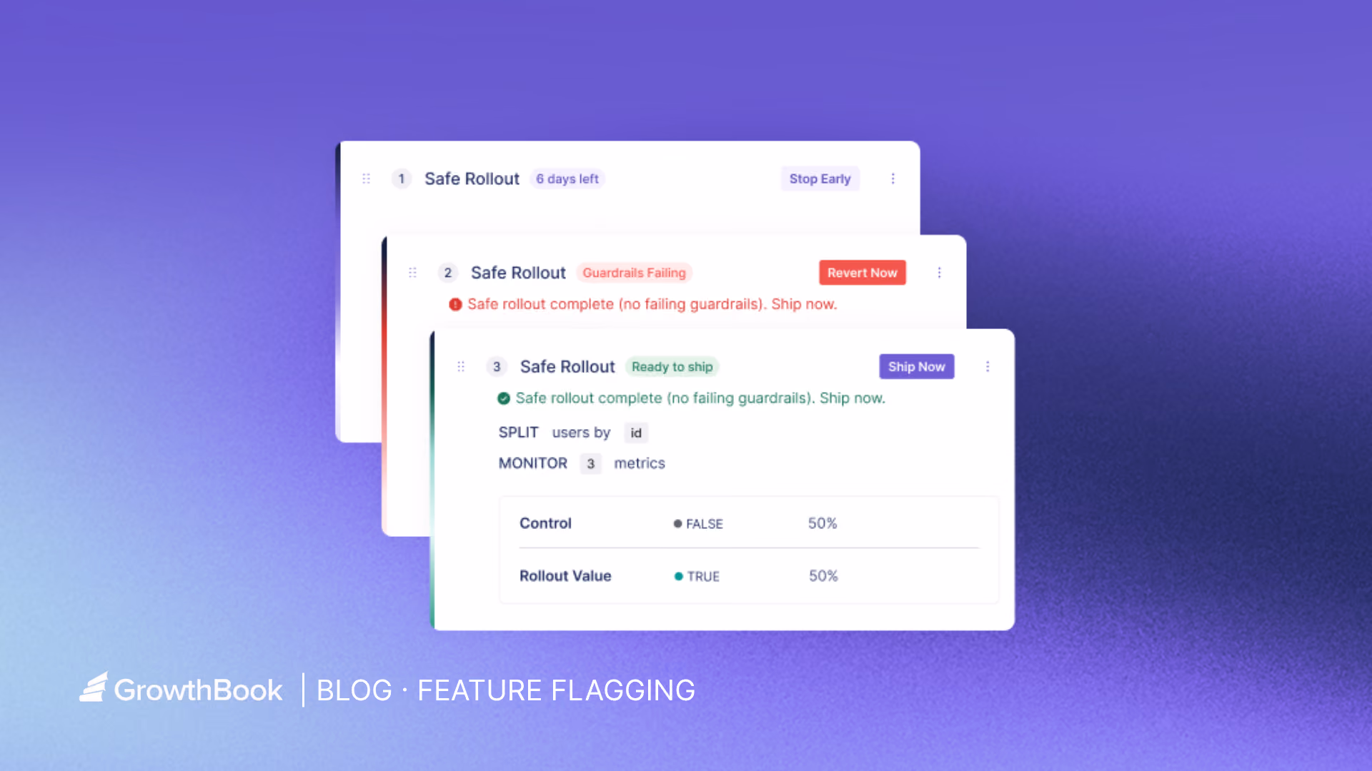 Feature flags in CI/CD: continuous experimentation
