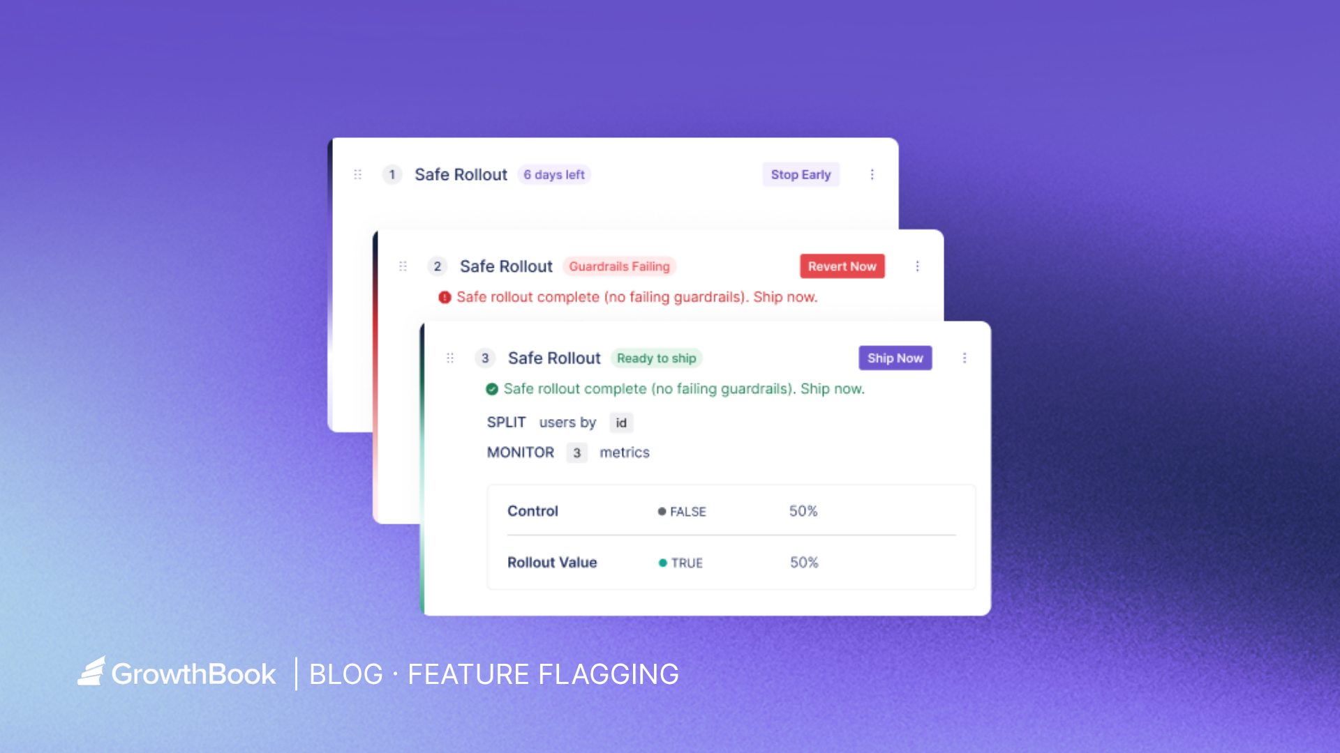 Feature flags in CI/CD: Continuous experimentation