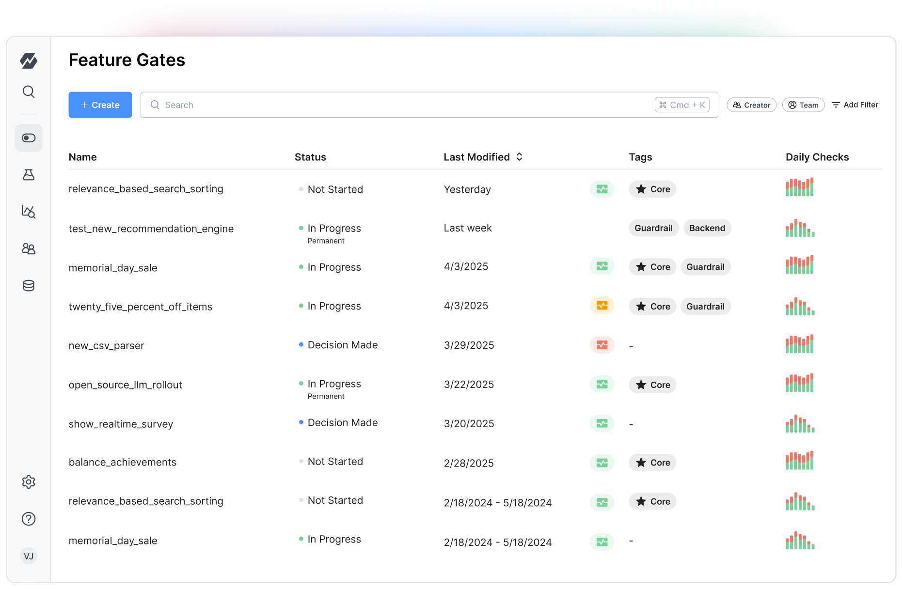 Statsig Feature Flagging