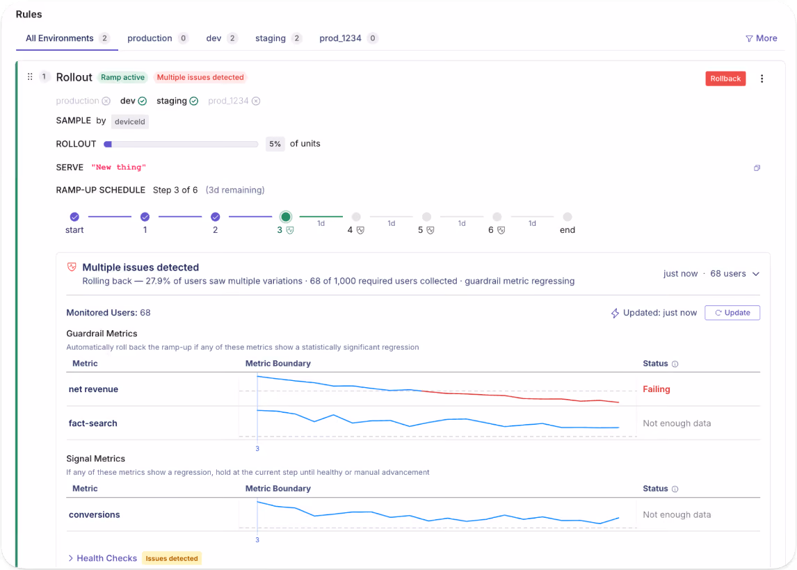 automated rollouts with GrowthBook