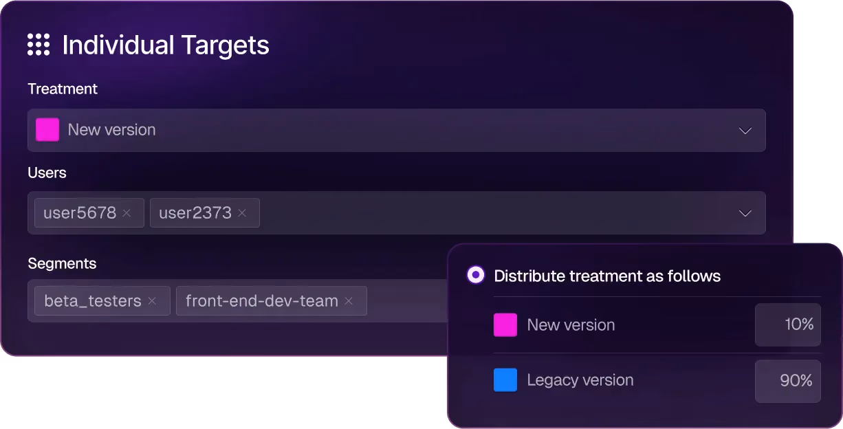 Split Individual Targets