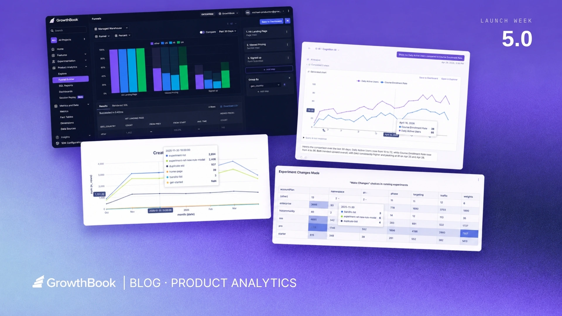 GrowthBook 5.0: Product Analytics is now generally available