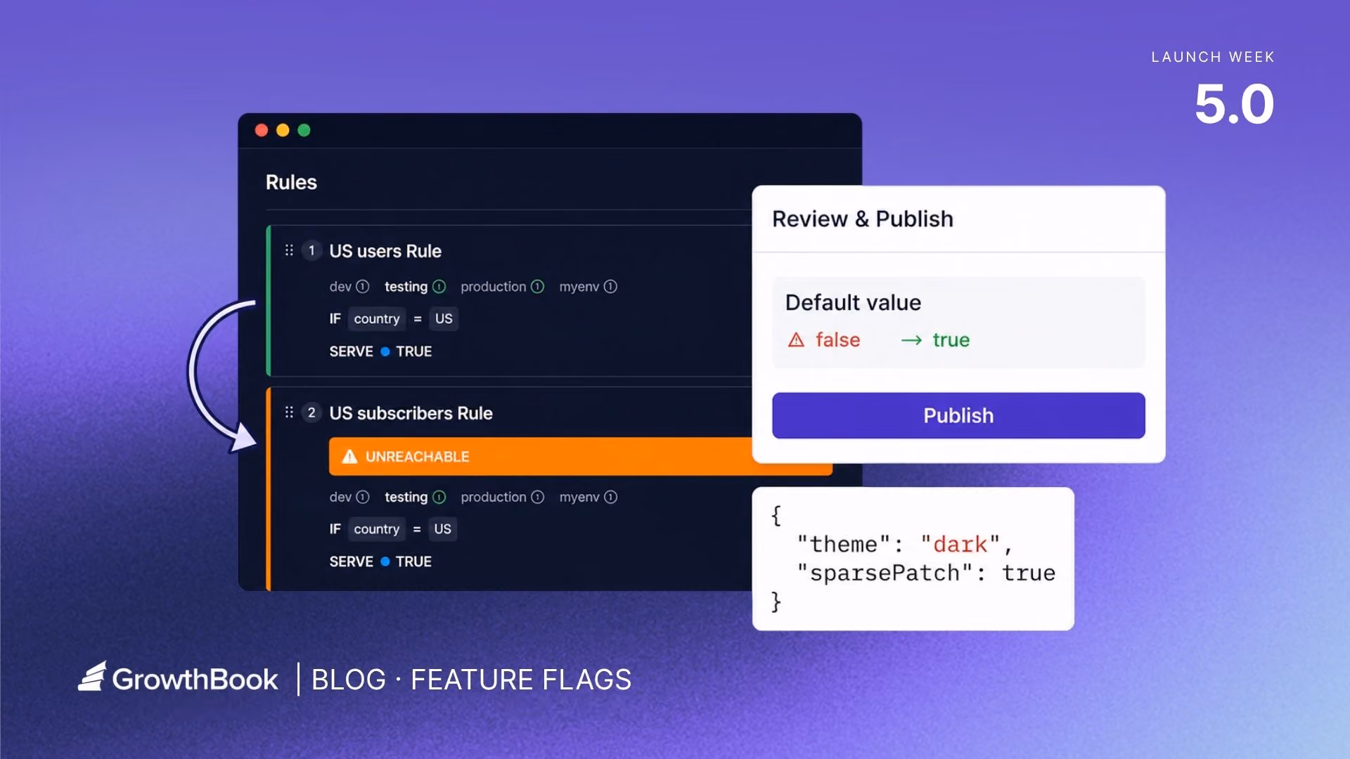 Feature Flag Governance — GrowthBook 5.0