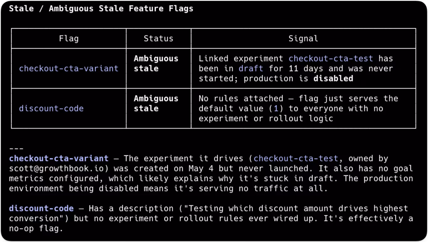  using GrowthBook's MCP to find and clean up stale flags