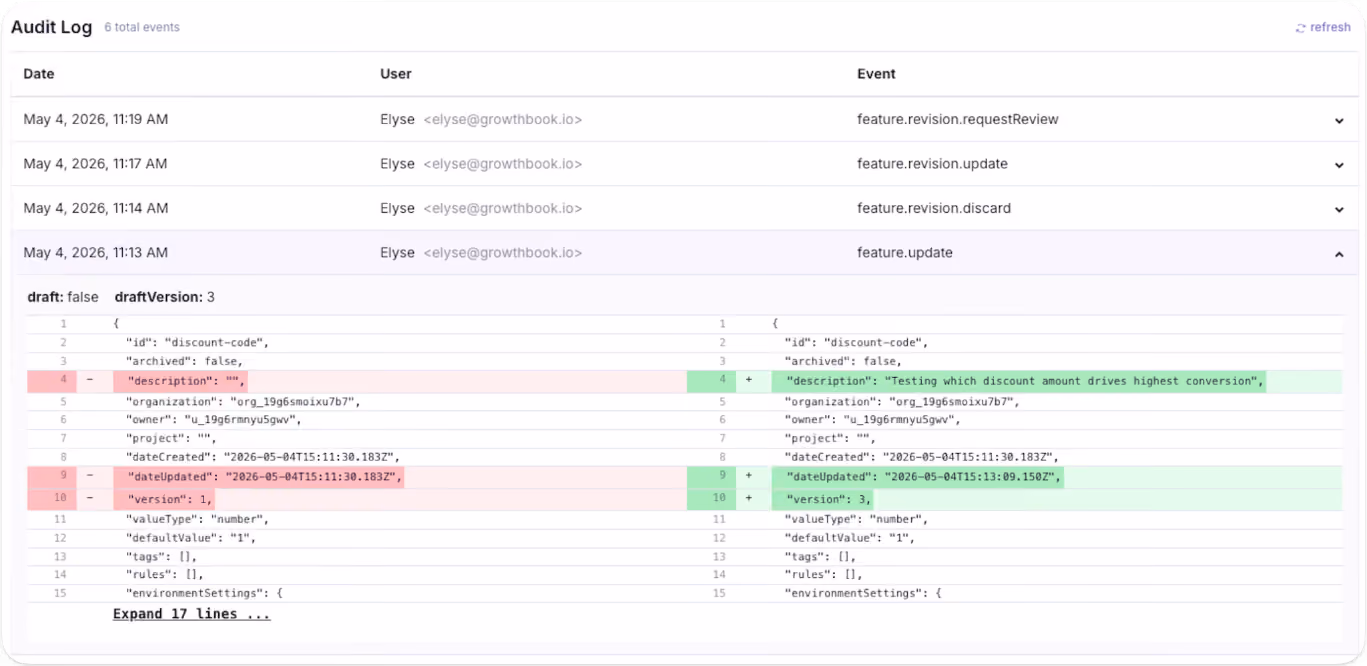 GrowthBook Audit Logs