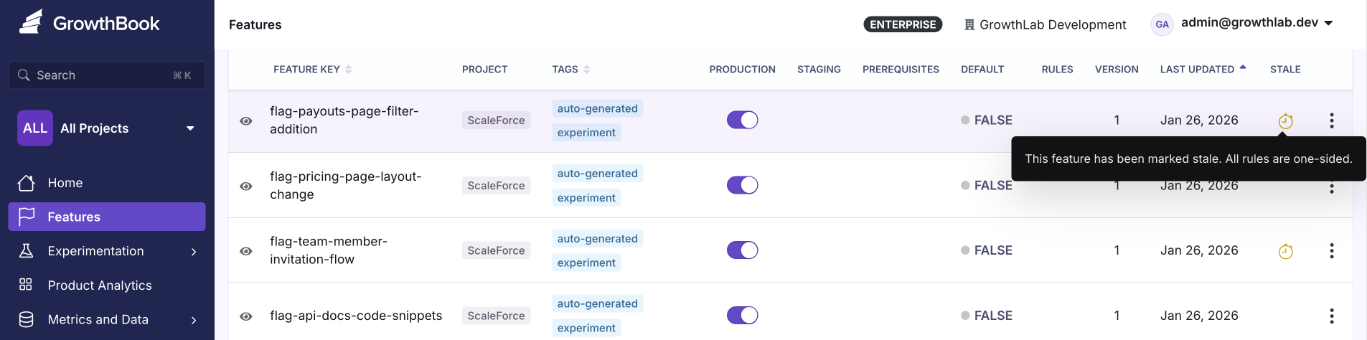 GrowthBook stale feature flag detection