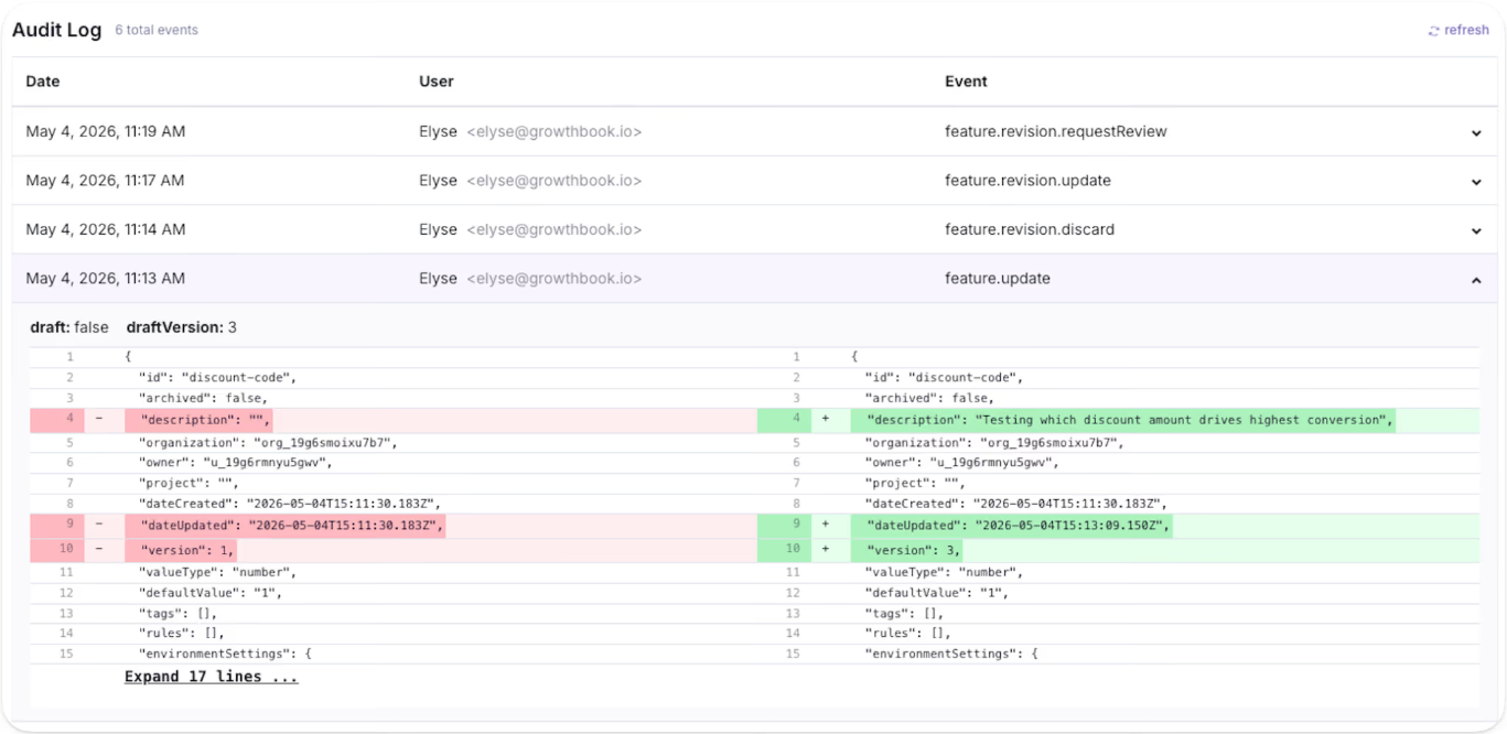 audit logs in GrowthBook
