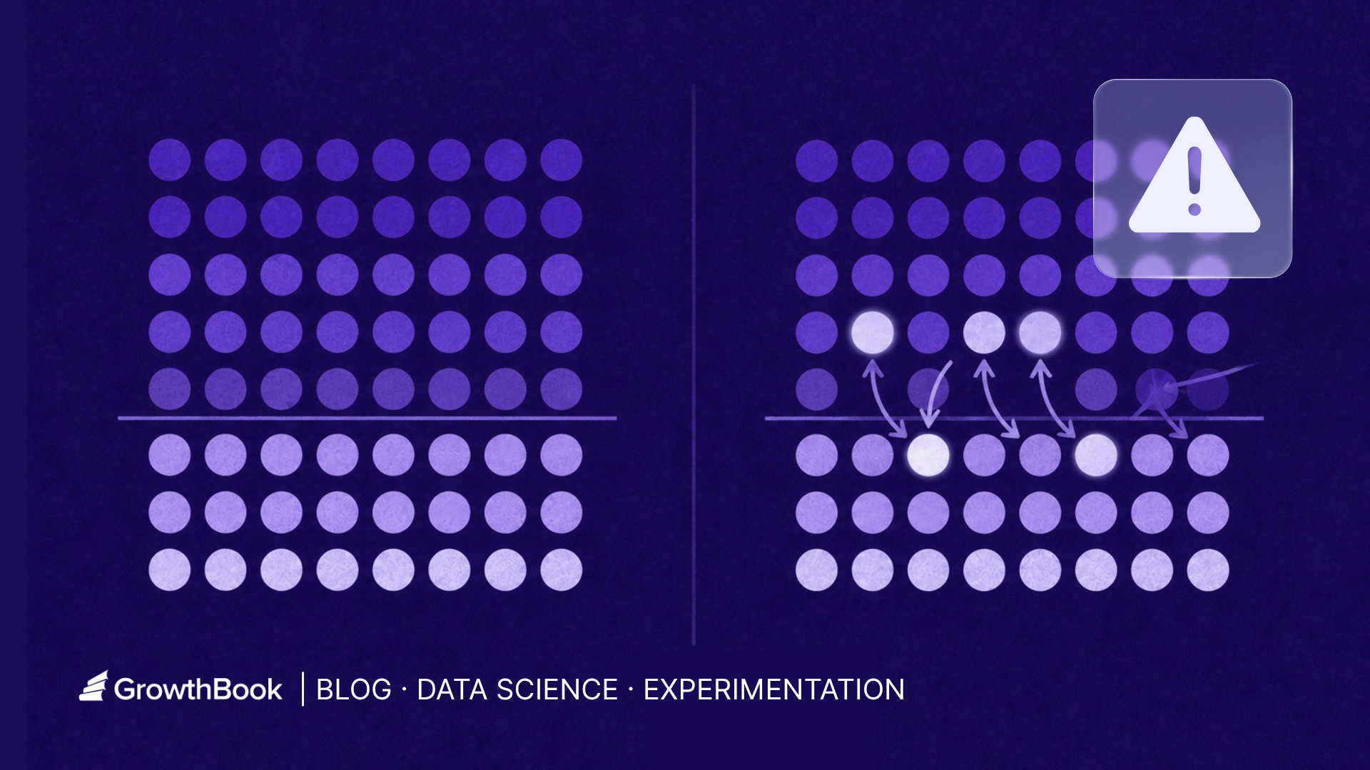 Bad controls: why splitting your experiment on a post-treatment variable backfires