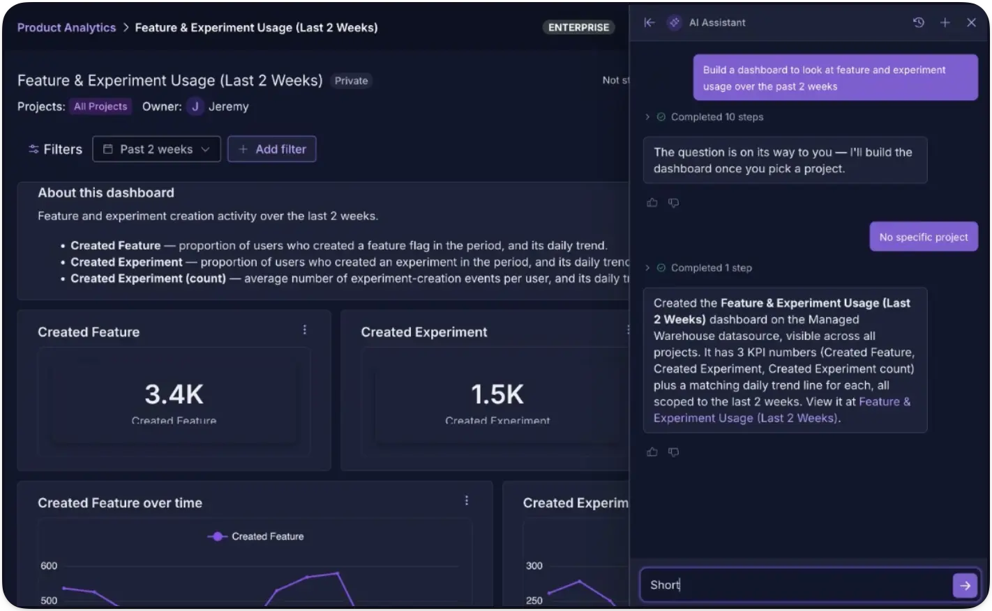 AI-powered dashboards