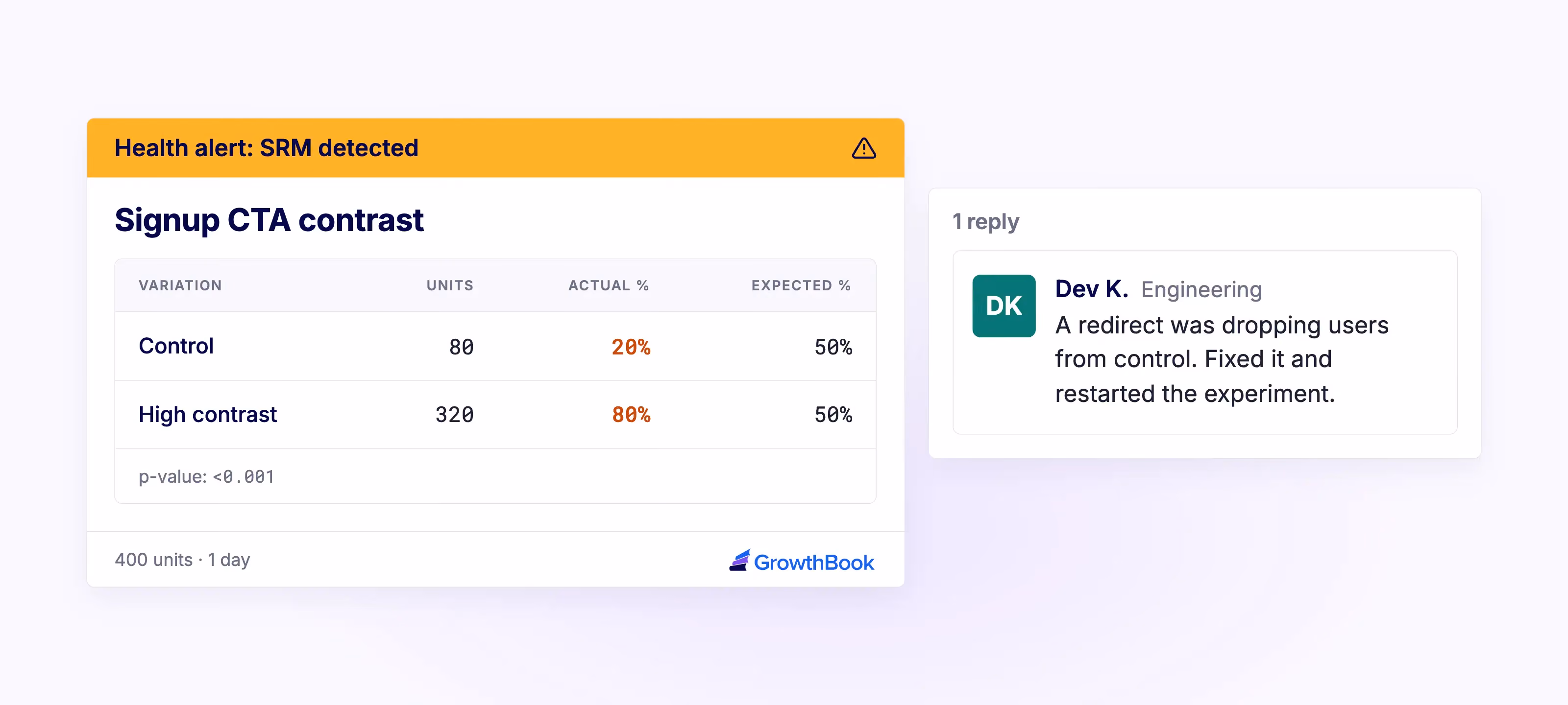 Growthbook Slack app notification for health alerts