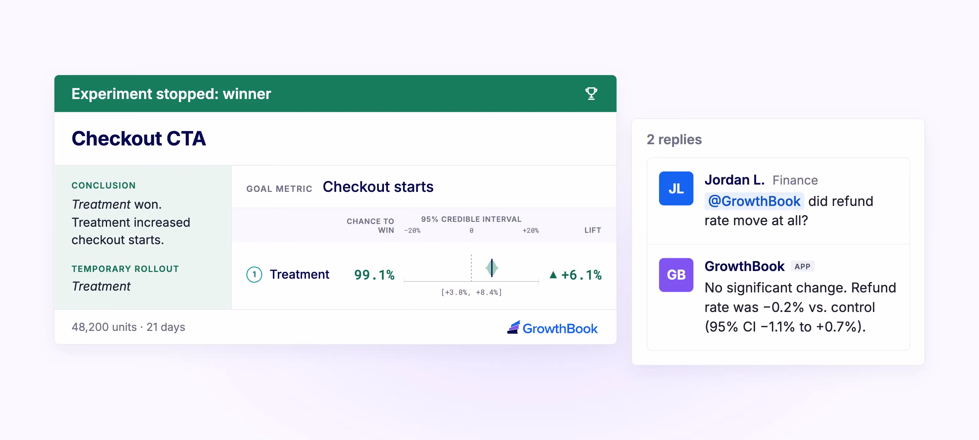 Growthbook Slack app notification for experiment results