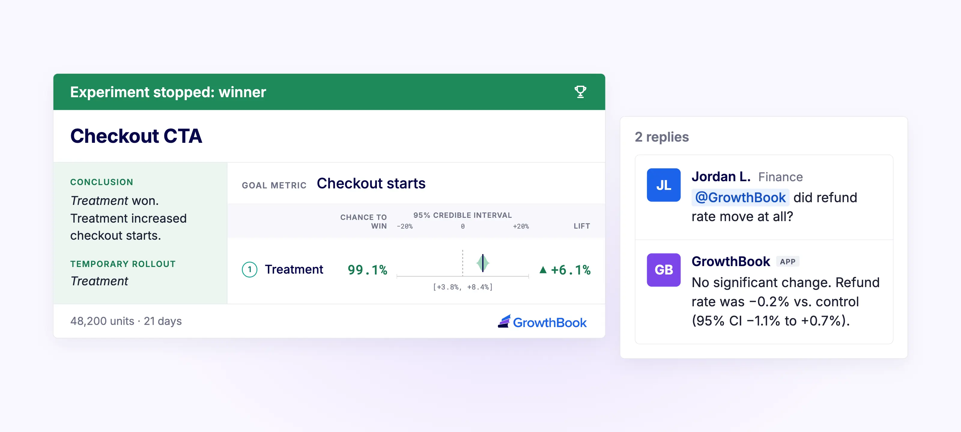 Growthbook Slack app notification for experiment results