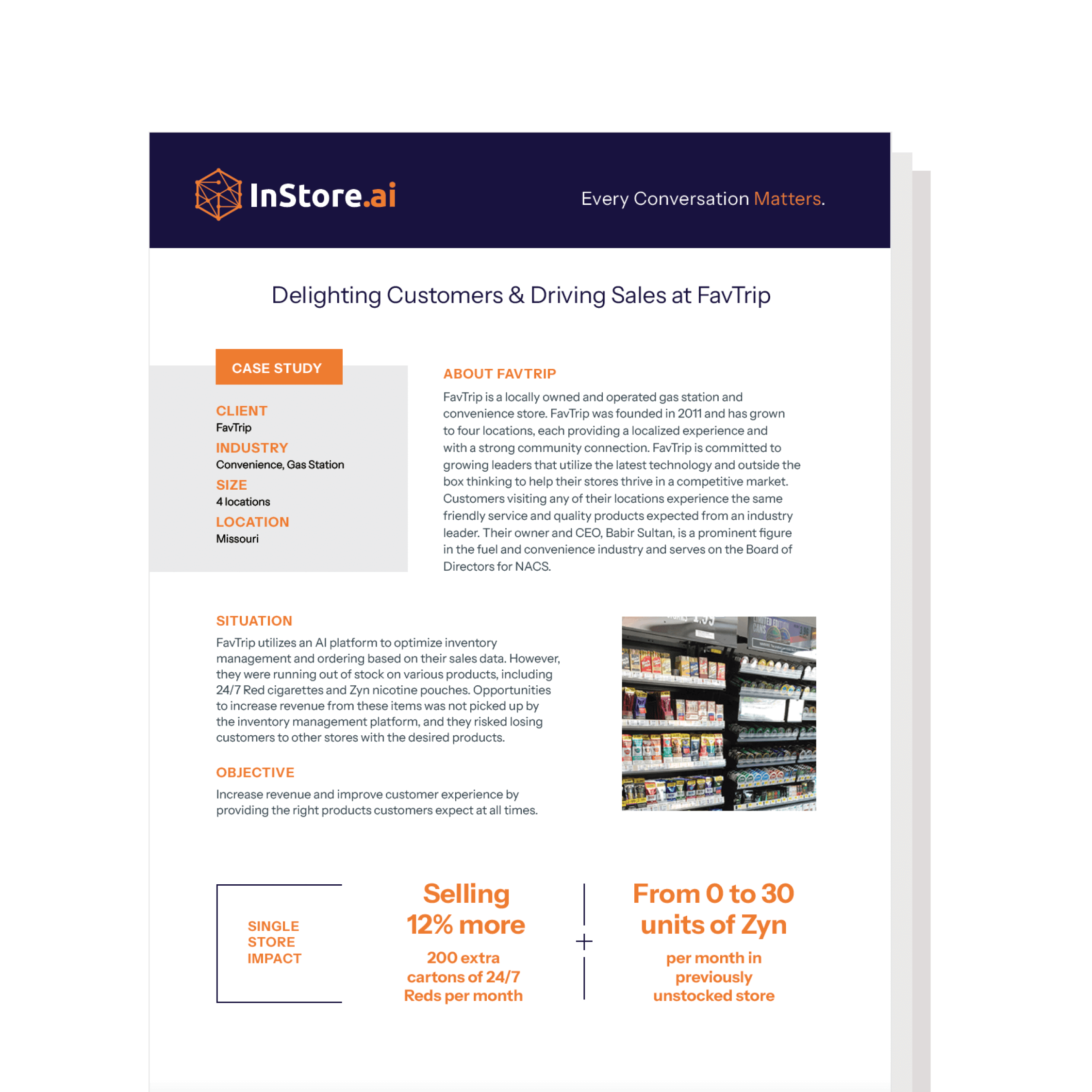 Delighting Customers & Driving Sales at FavTrip