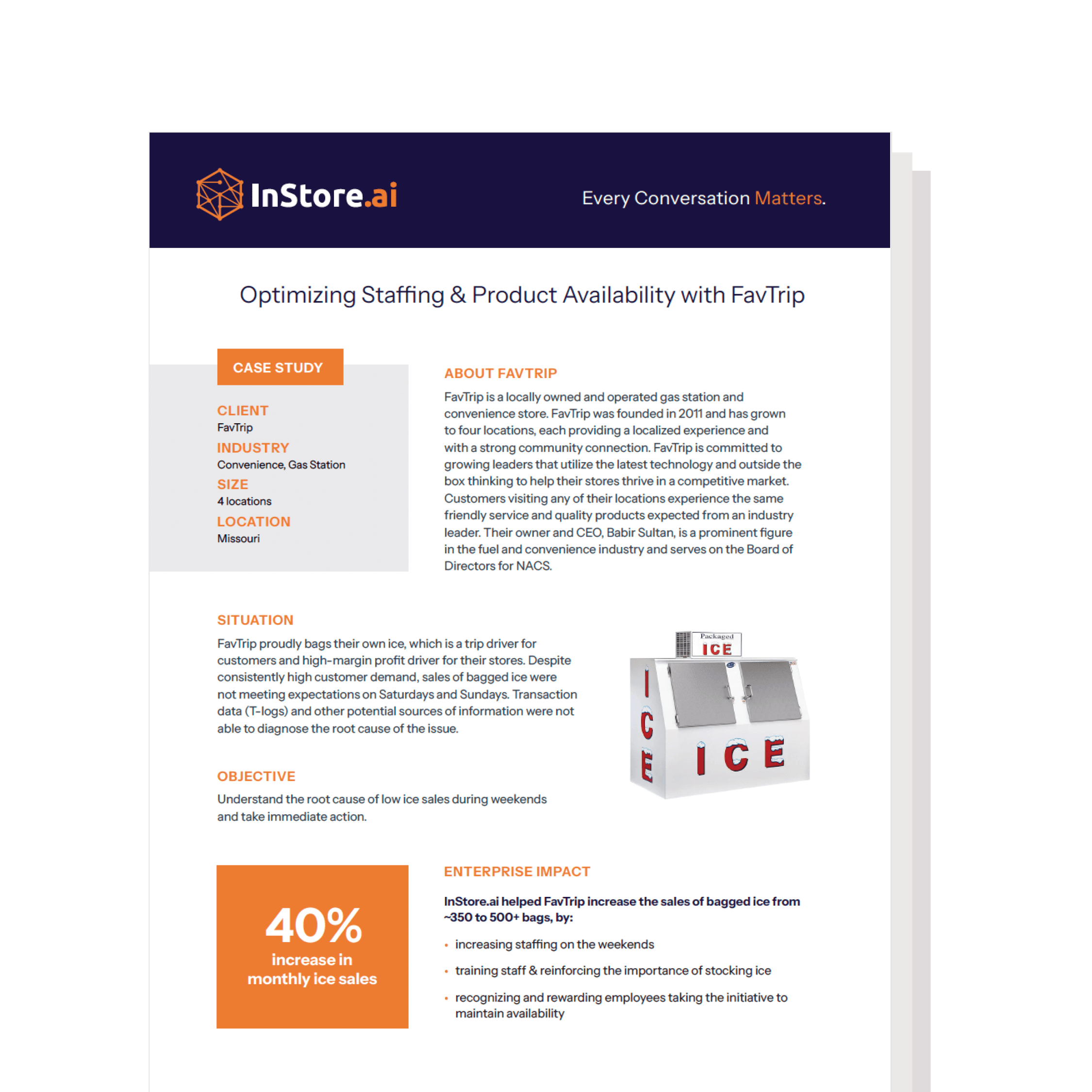 Optimizing Staffing & Product Availability with FavTrip