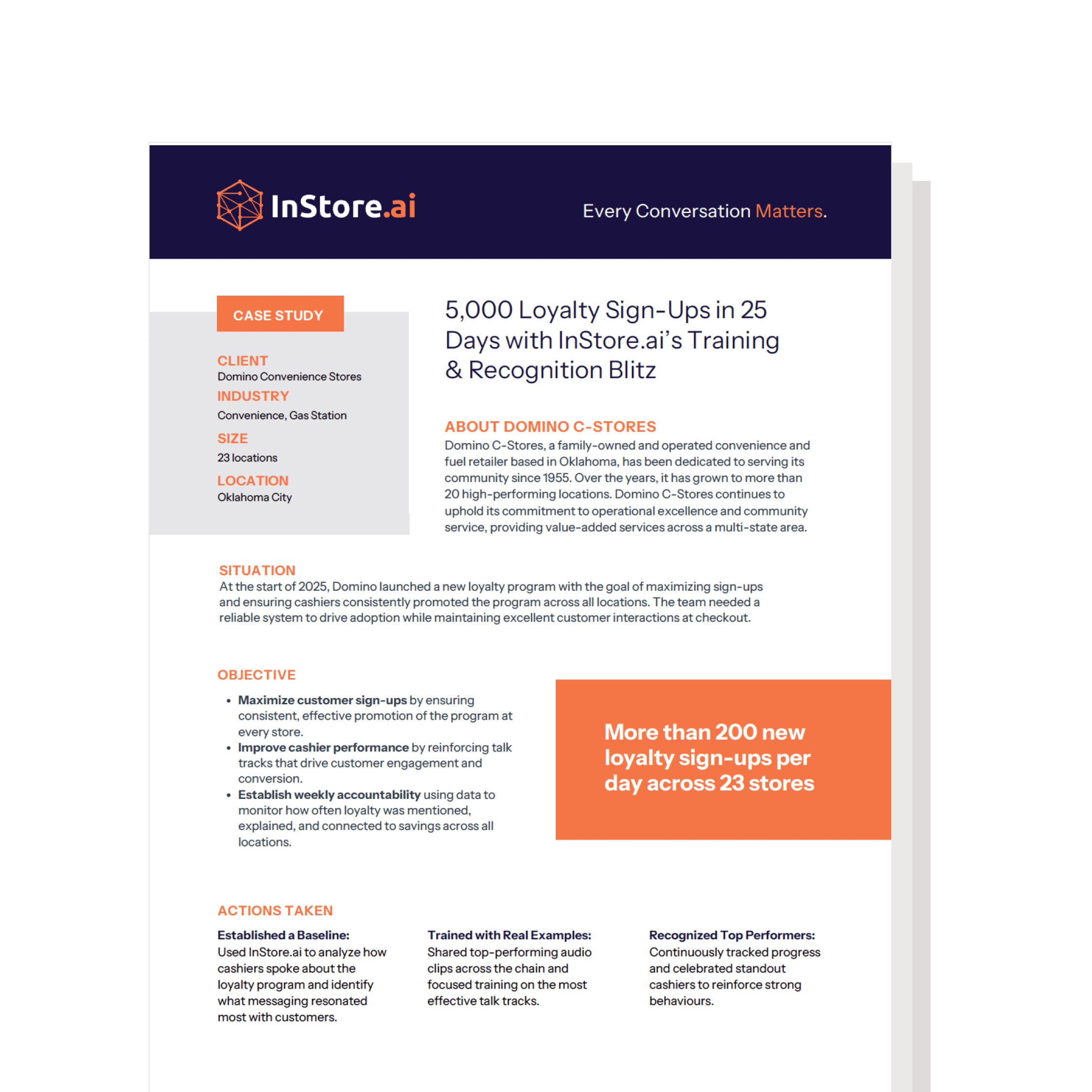 5,000 Loyalty Signups in 25 Days with Instore.ai's Training and Recognition Blitz