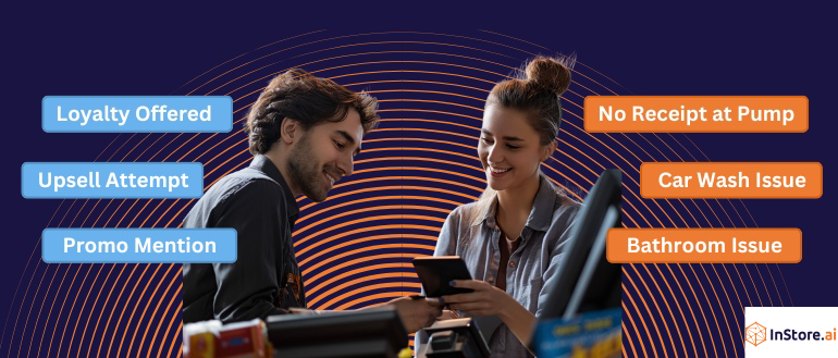 Using Voice Analytics at POS, Because Every Conversation Matters