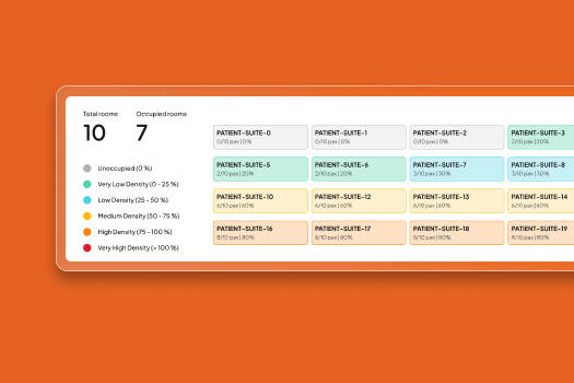 Mockup