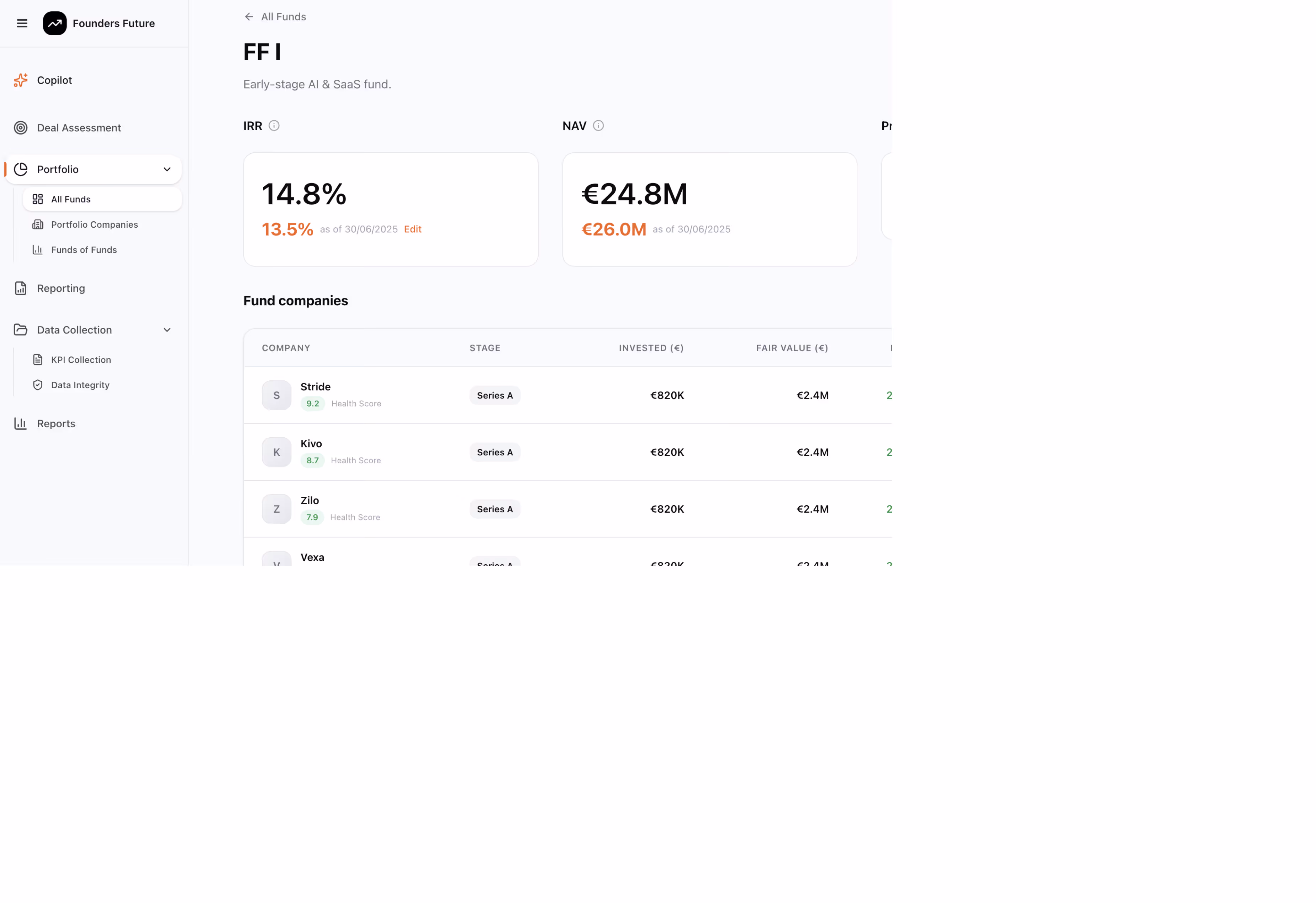 Dashboard interface displaying Founders Future FF I fund with IRR at 14.8%, NAV at €24.8M, and a list of portfolio companies including Stride, Kivo, and Zilo with investment stages and values.
