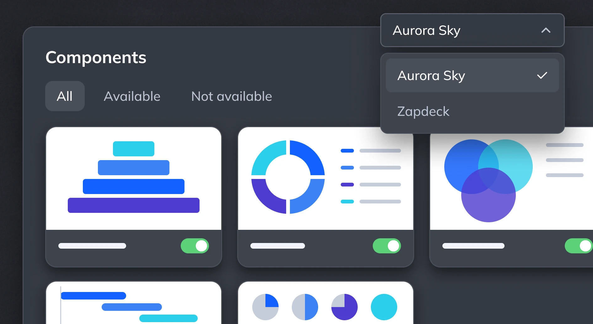 Design system with colors, typography and flexible components