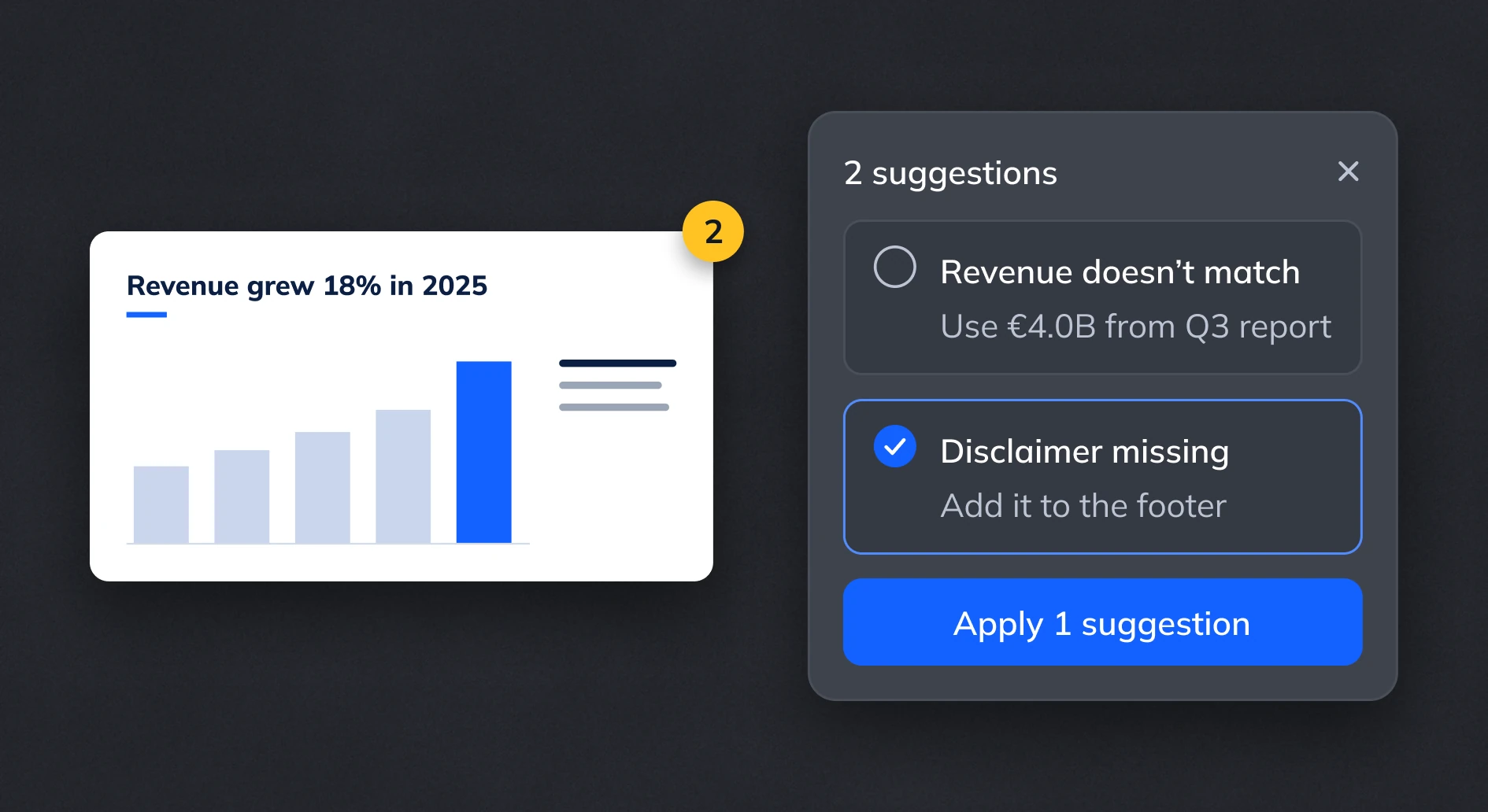 Review checks for messaging, data freshness, sensitive information and disclaimers