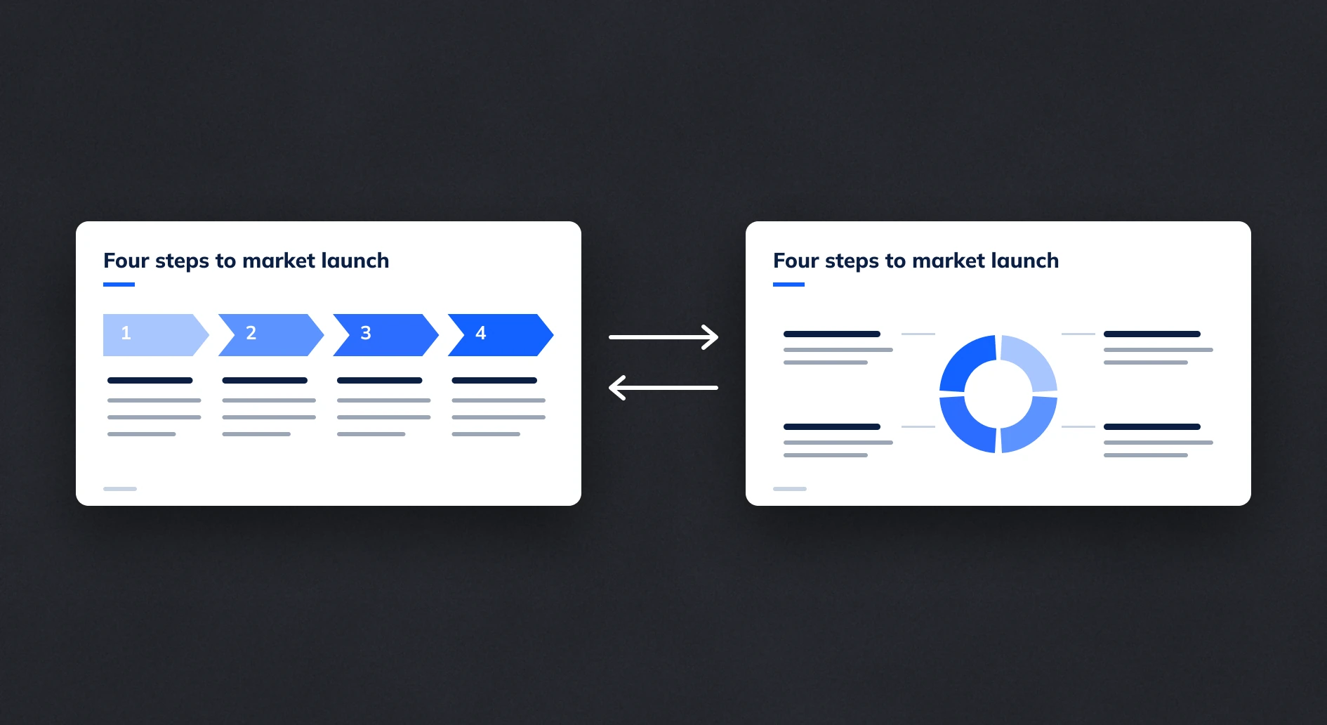 AI Assistant refining a chart and slide content