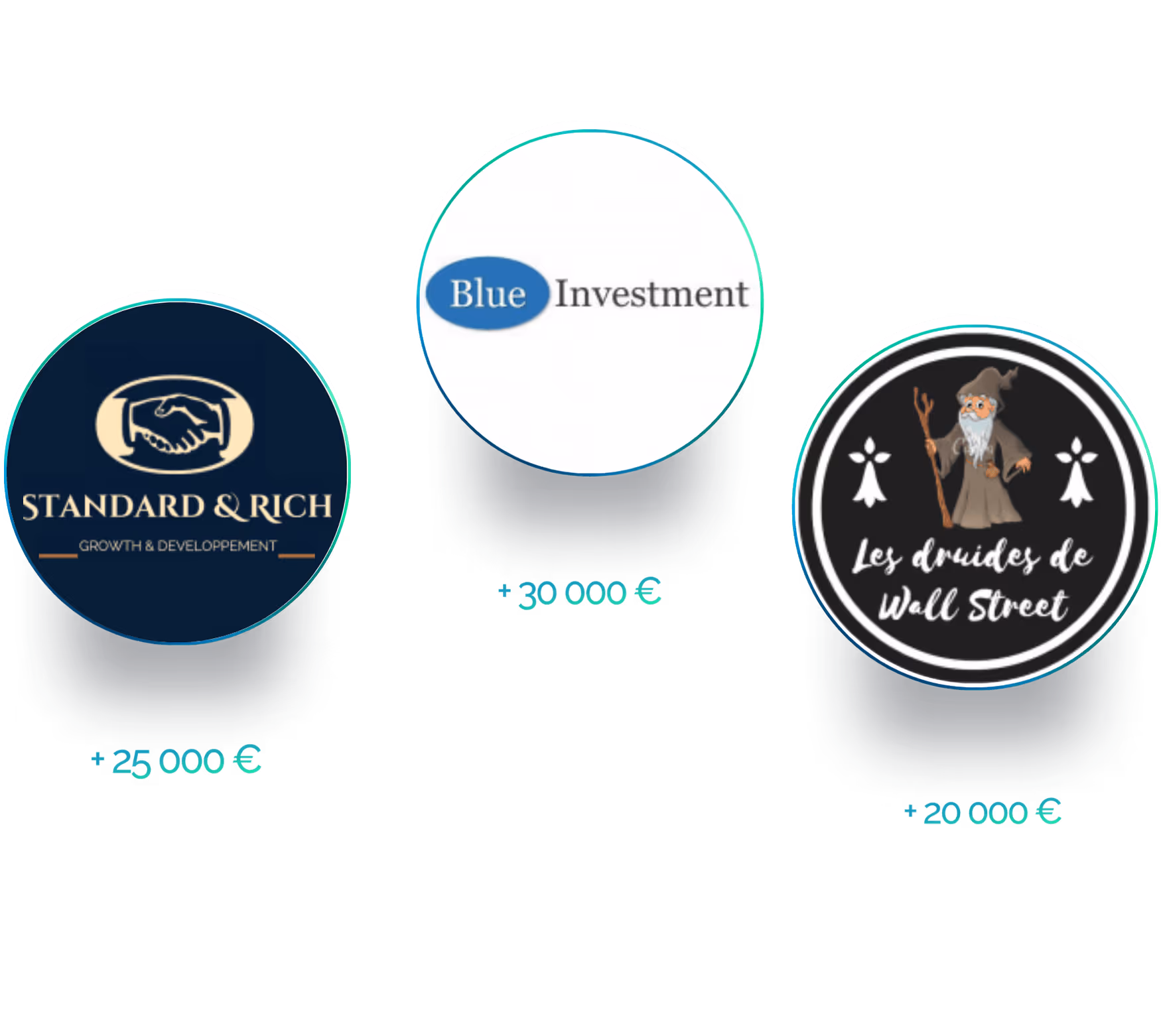 Logos de Standard & Rich, Blue Investment, Les druides de Wall Street avec montants en euros en dessous.