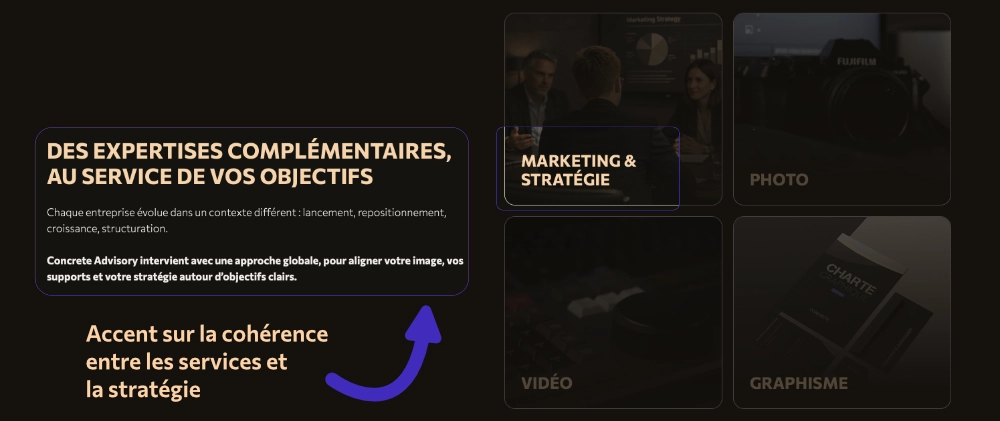 Exemple de mise en avant de la complémentarité des services, et de l'aspect stratégique de la méthode Concrete'.