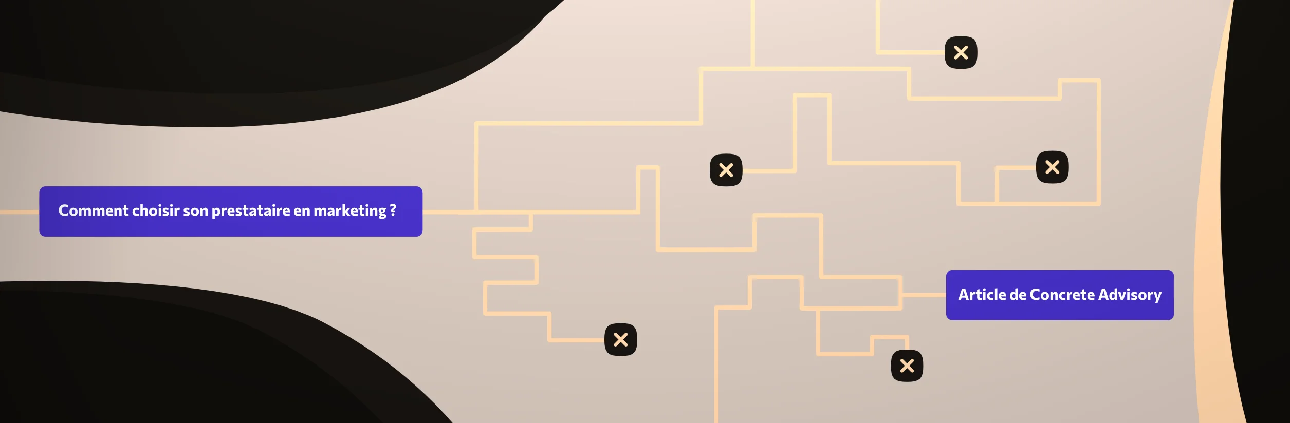 couverture de l'article sur comment choisir une agence de marketing et communication