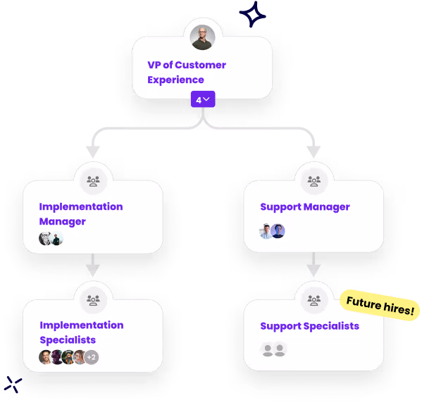 Implementation Service Banner