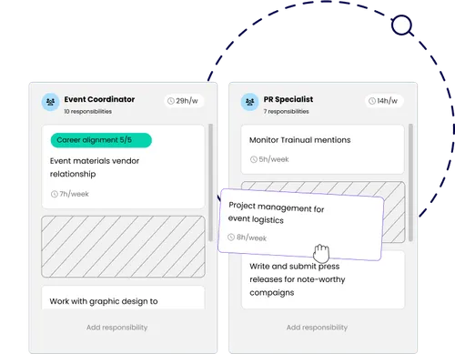 Implementation Service Banner