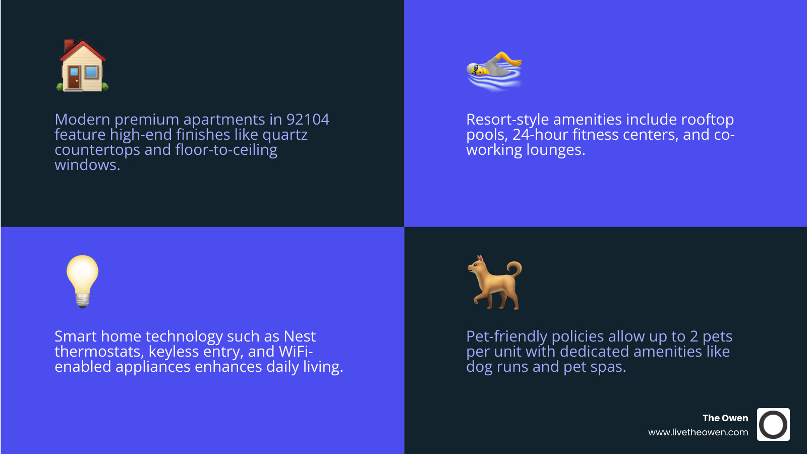 Infographic showing key benefits of modern premium apartment living in the 92104 North Park San Diego zip code - modern Infographic showing key benefits of modern premium apartment living in the 92104 North Park San Diego zip code - modern
