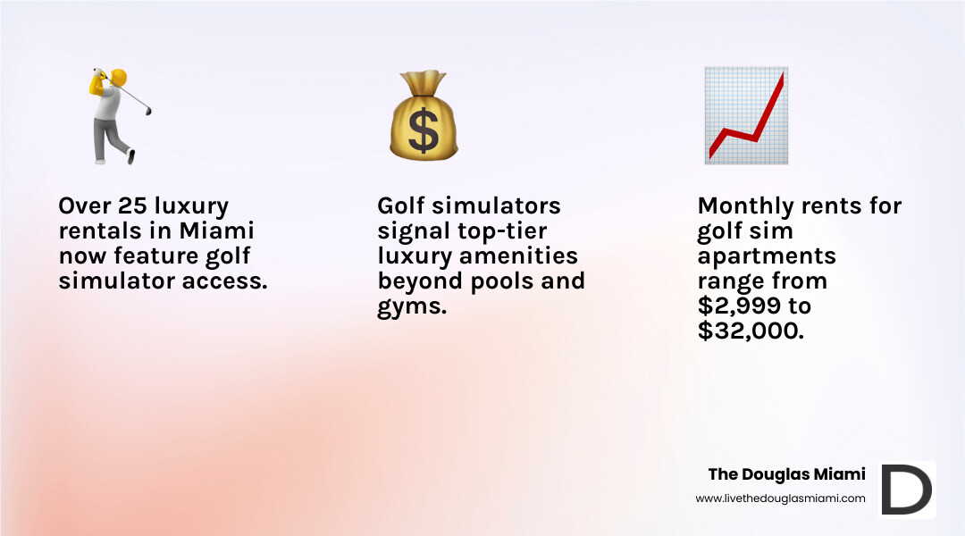 Infographic showing top Miami golf sim apartment buildings, neighborhoods, price ranges, and simulator technology types Infographic showing top Miami golf sim apartment buildings, neighborhoods, price ranges, and simulator technology types
