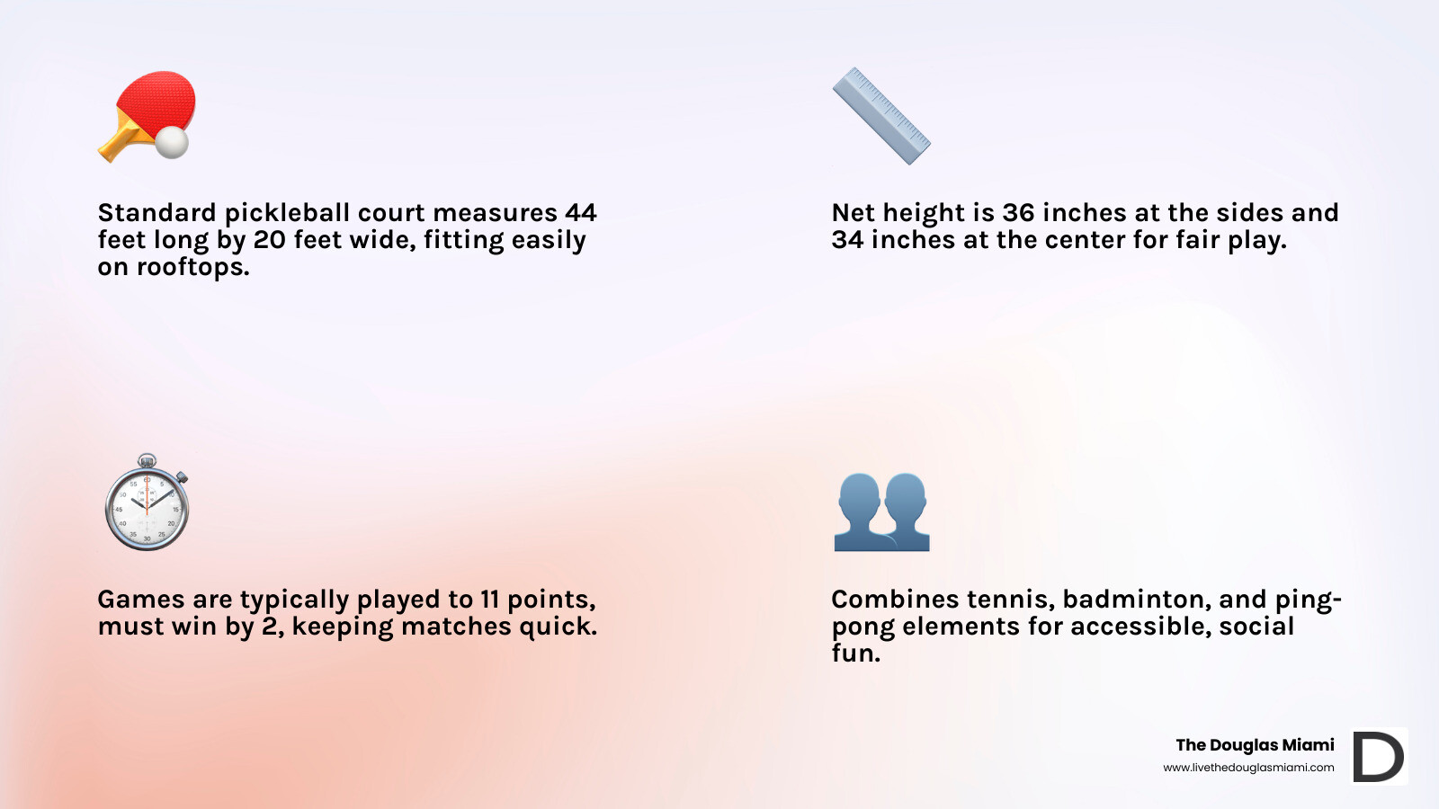 Infographic showing pickleball court dimensions 44x20 feet, net height 34 inches, scoring to 11 points, top skyline Infographic showing pickleball court dimensions 44x20 feet, net height 34 inches, scoring to 11 points, top skyline