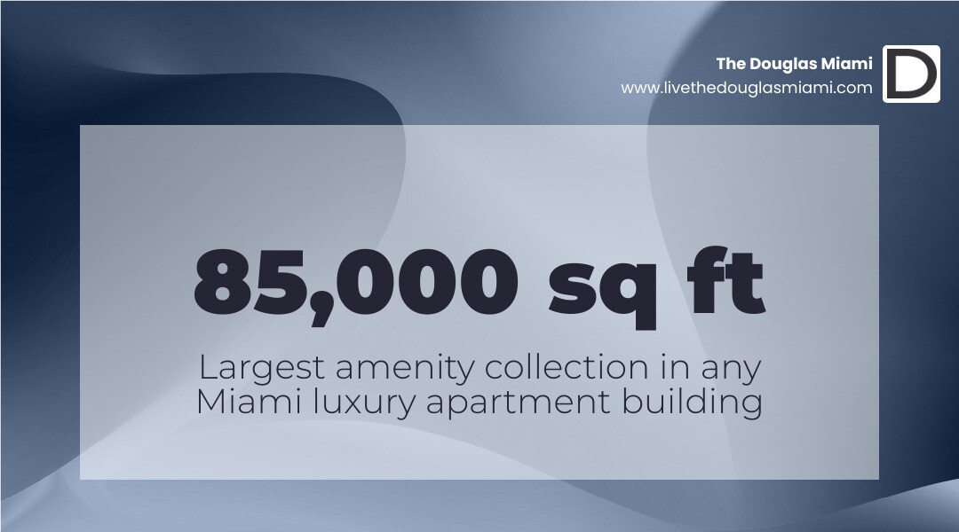 Stat showing that 85,000 sq ft of amenities at Forma Miami is the largest collection in the city - luxury apartments in Stat showing that 85,000 sq ft of amenities at Forma Miami is the largest collection in the city - luxury apartments in