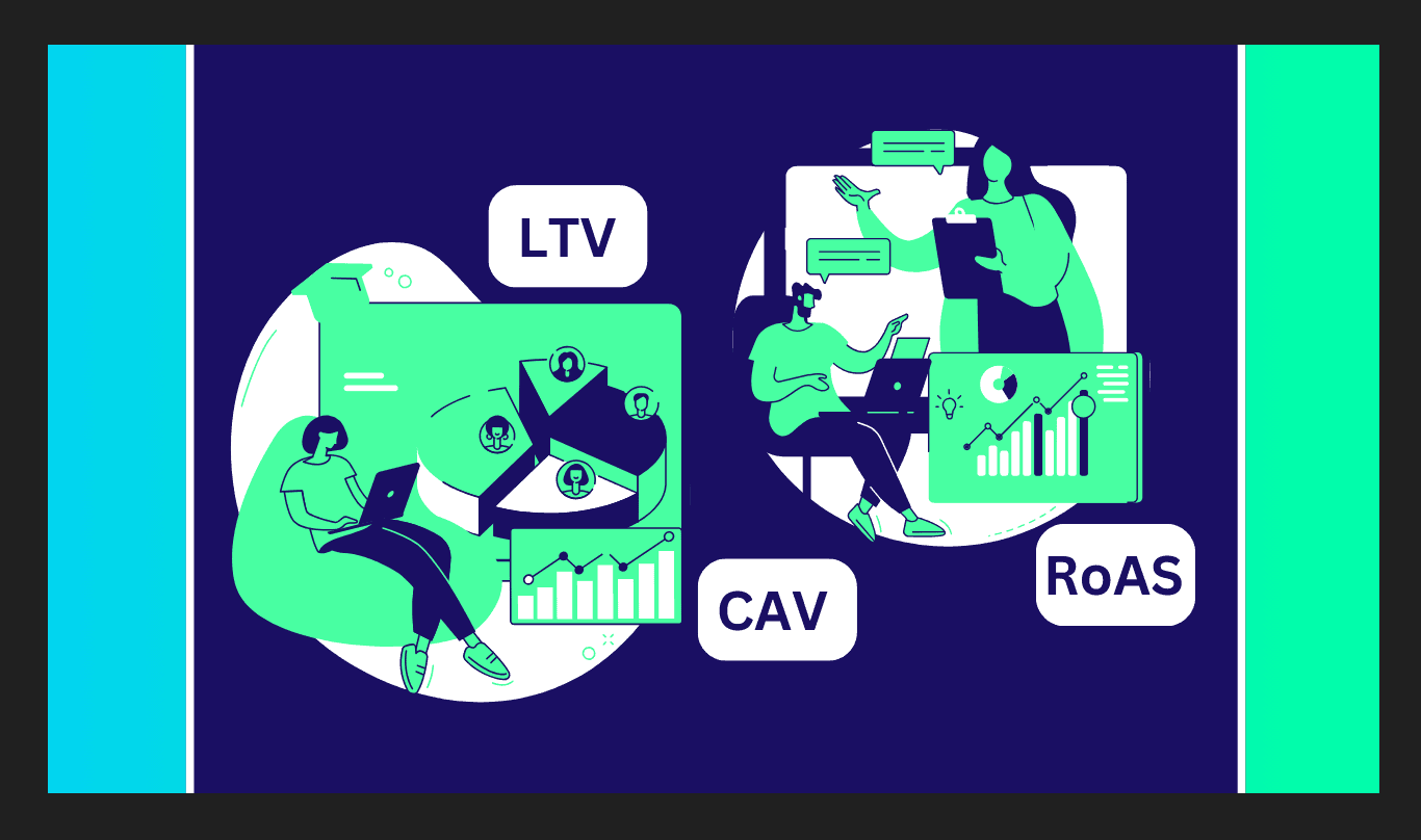 Illustration of team collaboration showing LTV, CAV, and RoAS metrics with people working together on analytics